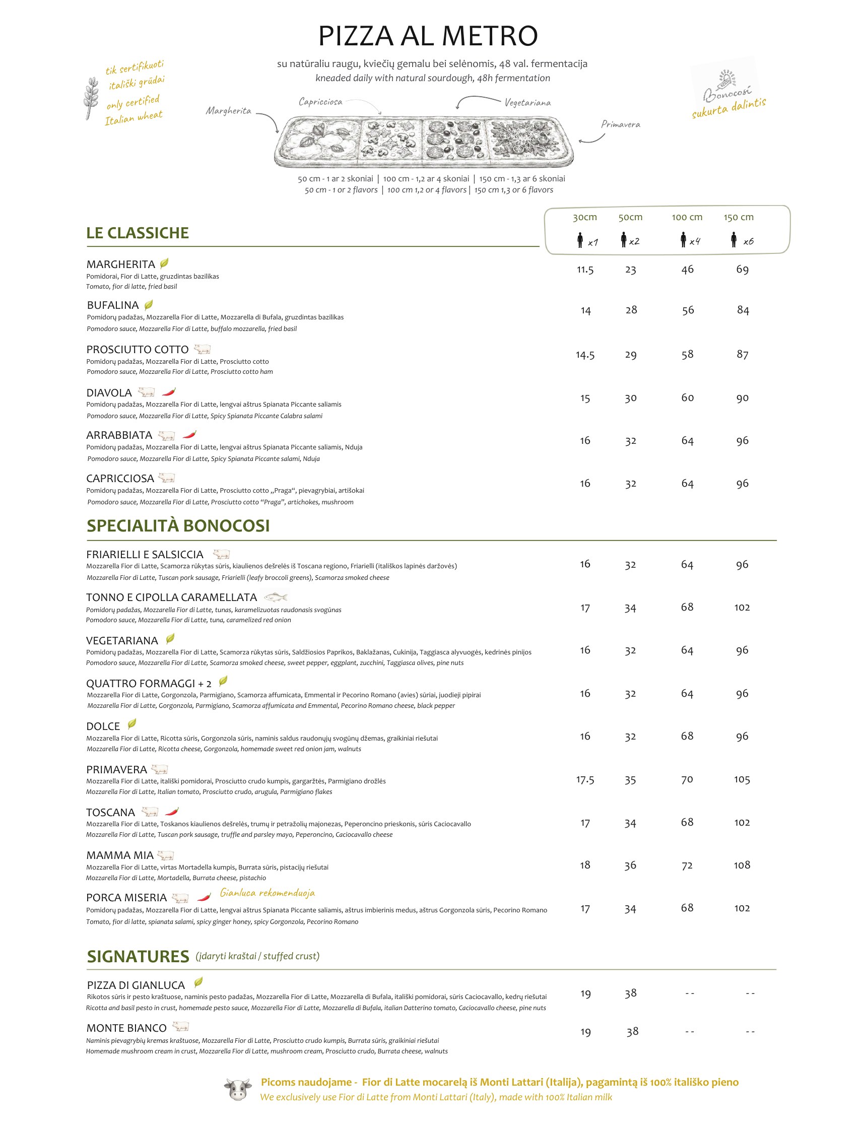 Bonocosì menu - page 2